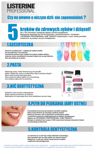 5 kroków do zdrowych zębów i dziąseł! LIFESTYLE, Zdrowie - 5 kroków, aby cieszyć się zdrowymi zębami i pięknym uśmiechem