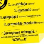 Nie daj się zrobić na żółto – 5 pytań o WZW typu B