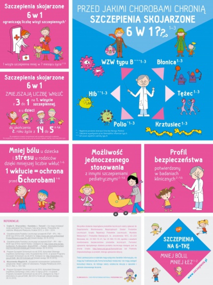 6 powodów za szczepieniami skojarzonymi LIFESTYLE, Zdrowie - Początkowo, aby zaszczepić przeciwko kilku chorobom zakaźnym wieku dziecięcego podawano wiele pojedynczych szczepionek. Obecnie, dzięki stosowaniu szczepień skojarzonych istnieje możliwość zaszczepienia przeciwko kilku chorobom jednocześnie.