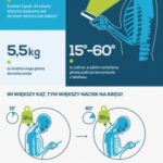 5 sposobów na zdrowy kręgosłup
