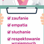 Telefarmacja a opieka farmaceutyczna. Gdzie jesteśmy i dokąd zmierzamy?